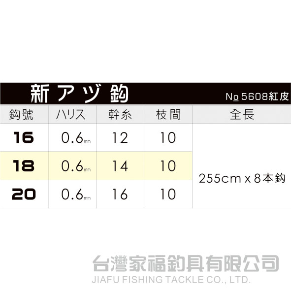 单丝钓鱼线和清晰20 磅线宽钓鱼引线